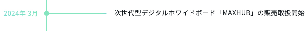 次世代型デジタルホワイドボード「MAXHUB」の販売取扱開始
