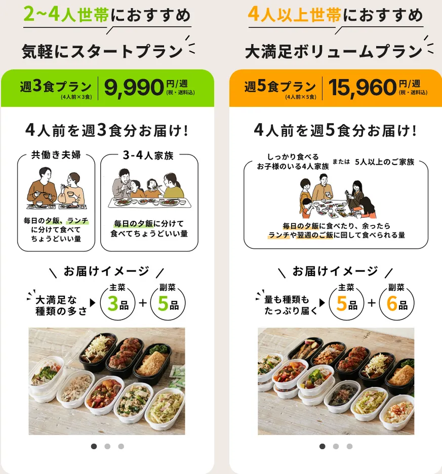 つくりおき.jpのサブスクプラン料金