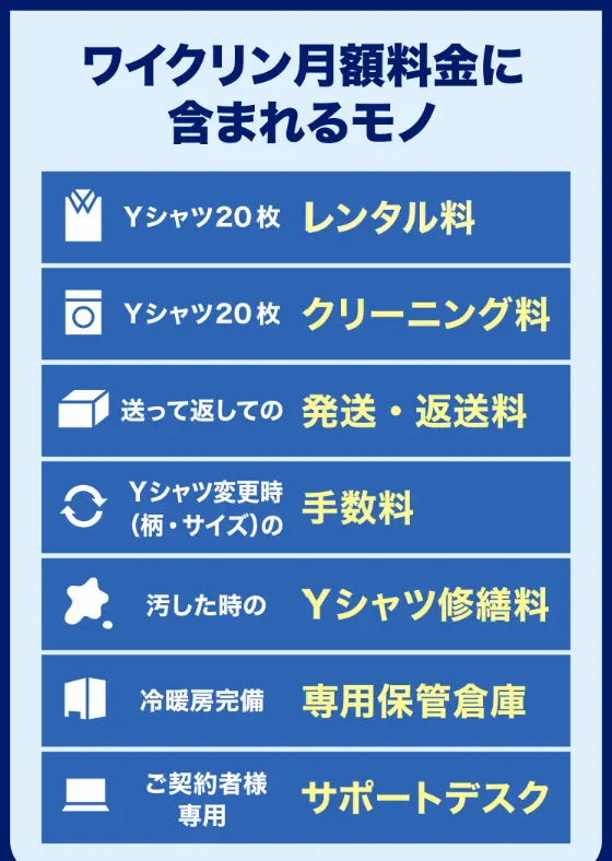 ワイクリンの評判は 退会方法 口コミ評判 月額料金などワイシャツのサブスクを解説 サブスクチョイス