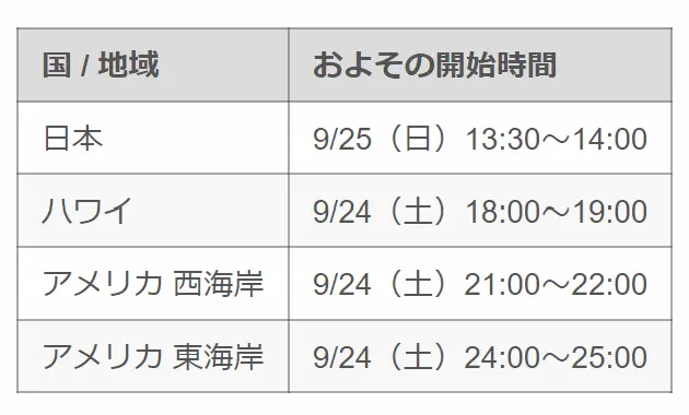朝倉未来vsメイウェザー Rizin公式youtubeで無料公開 試合決定 当日までを振り返る サブスクチョイス