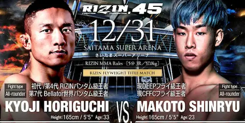 RIZIN45対戦カード