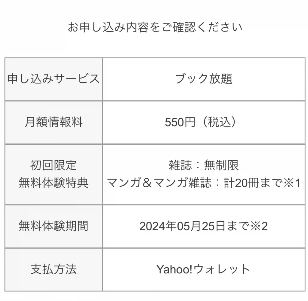 どうしてもYahoo!ウォレットを登録したい場合は？